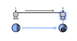gimbal-20220902-021433.png gimbal-20220902-021433.png