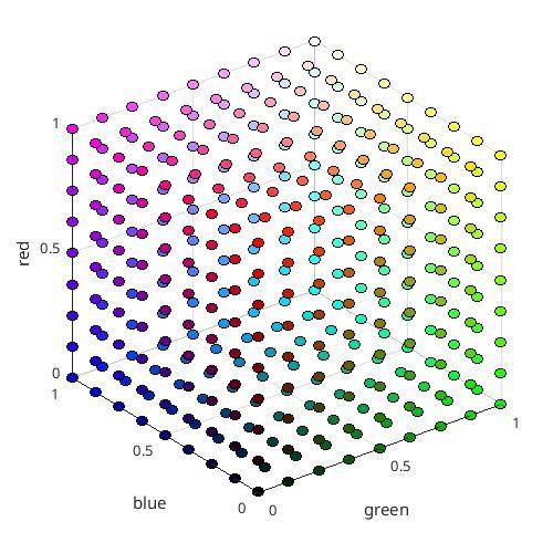 get_values_mesh_8.jpg get_values_mesh_8.jpg