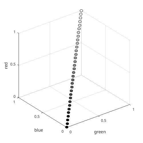 get_values_grey_32.jpg get_values_grey_32.jpg