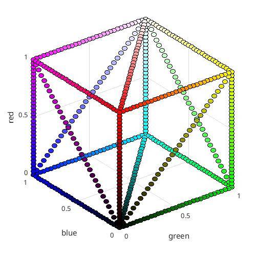 get_values_borders_32.jpg get_values_borders_32.jpg