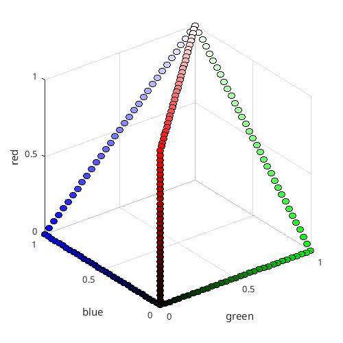 get_values_primary_borders_32.jpg get_values_primary_borders_32.jpg