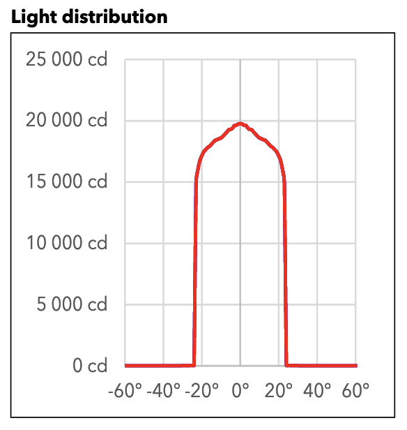 lvkb_t1.png lvkb_t1.png