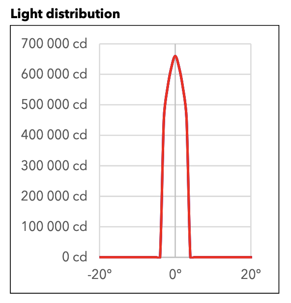 lvka_t1.png lvka_t1.png