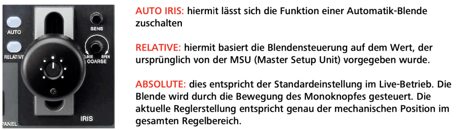 blendensteuerung.png blendensteuerung.png