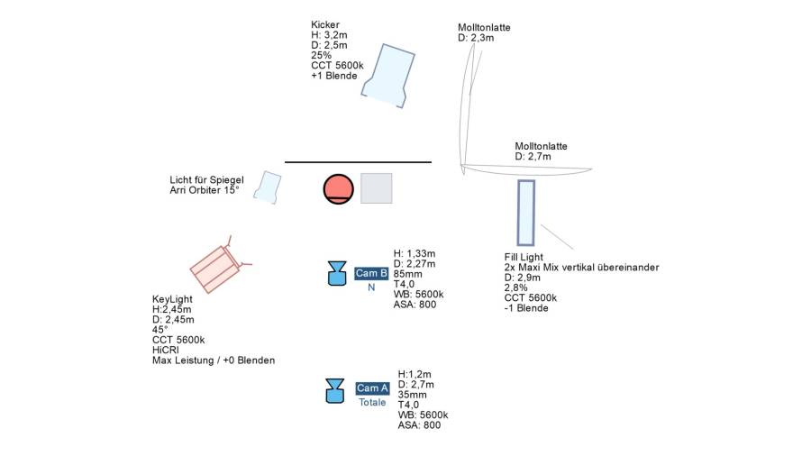 lookbook_example_documentation.jpg lookbook_example_documentation.jpg