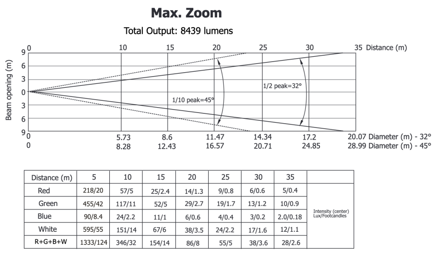 tetra_photometric_4.png tetra_photometric_4.png