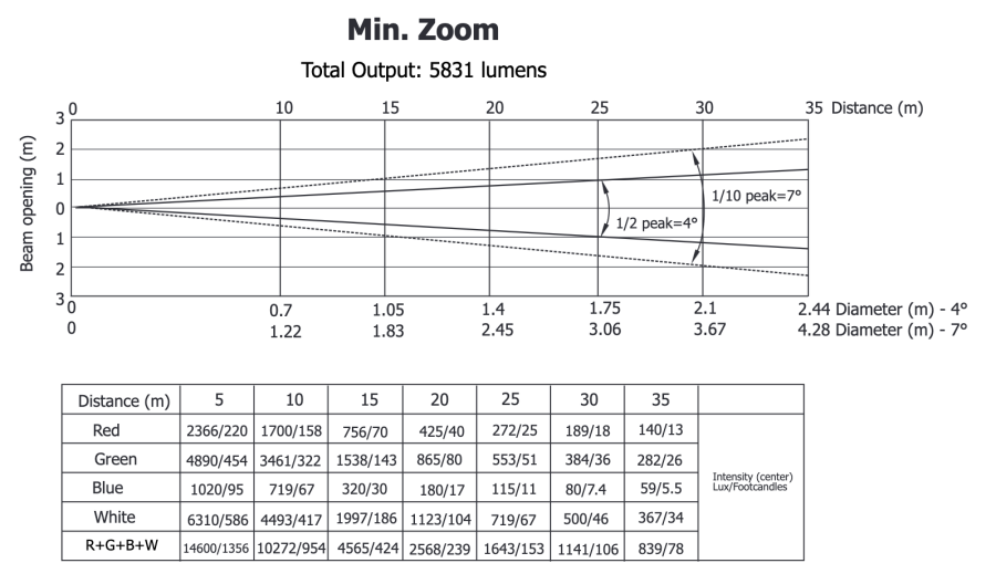 tetra_photometric_2.png tetra_photometric_2.png