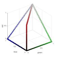  get_values("primary-borders", 32)